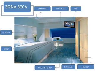 LCD CAMA LÁMPARA CLOSET PISO SINTÉTICO CORTINAS FLORERO MUEBLES 