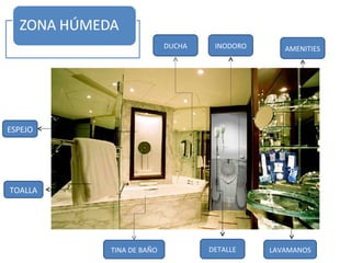 TINA DE BAÑO DUCHA INODORO LAVAMANOS ESPEJO TOALLA AMENITIES DETALLE 