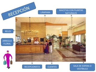 RECEPCIÓN LÁMPARA RELOJ RECEPCIONISTA CLIENTES SALA DE ESPERA O VESTÍBULO ARREGLO FLORAL MACETAS CON PLANTAS NATURALES 