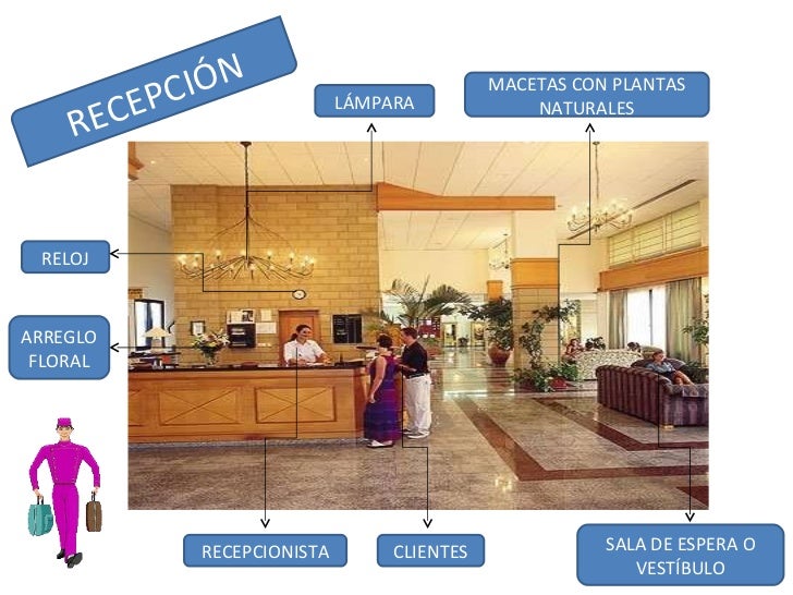 vestibulo de un hotel areas de un hotel vestibulo de un hotel areas de un hotel
