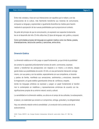 Áreas o dimensiones curriculares  Página 12 
Entre más variadas y ricas son sus interacciones con aquellos que lo rodean y con las 
producciones  de  la  cultura,  más  fácilmente  transforma  sus  maneras  de  comunicarse, 
enriquece su lenguaje y expresividad, e igualmente diversifica los medios para hacerlo 
mediante la apropiación de las nuevas posibilidades que le proporciona el contexto. 
Se parte del principio de que la comunicación y la expresión son aspectos fundamenta­ 
les en el desarrollo del niño. El niño utiliza tres (3) tipos de lenguaje: oral, grafico y corporal. 
Como actividades propias del lenguaje se sugieren medios como los títeres, poesía, 
dramatizaciones, lectura de cuentos y canciones, entre otros. 
Dimensión Estética 
La dimensión estética en el niño juega un papel fundamental, ya que brinda la posibilidad 
de construir la capacidad profundamente humana de sentir, conmoverse, expresar, 
valorar  y  transformar  las  percepciones  con  respecto  a  sí  mismo  y  al  entorno,  desple­ 
gando todas sus posibilidades de acción. El niño, en esa permanente interacción consigo 
mismo, con sus pares y con los adultos, especialmente con sus compañeros, el docente 
y  padres  de  familia,  manifiesta  sus  sensaciones,  sentimientos  y  emociones,  desarrolla 
la imaginación y el gusto estético garantizando climas de  confianza y respeto, 
donde  los  lenguajes  artísticos  se  expresan  y  juegan  un  papel  fundamental  al  transfor­ 
mar  lo  contemplado  en  metáforas  y  representaciones  armónicas  de  acuerdo  con  las 
significaciones propias de su entorno natural, social y cultural. 
La sensibilidad en la dimensión estética, se ubica en el campo de las actitudes, la autoexpresión, 
el placer y la creatividad que encierra un compromiso, entrega, gratuidad y no­obligatoriedad. 
Hay una estrecha relación entre la sensibilidad  y la evolución de la construcción de la 
autoconciencia. 
GOOD,  Thomas,  BROPHY,  Jere.  Sicología  Educativa  Contemporánea.  McGraw­Hill,  quinta  edición.  México,  DF.  1996.  Pág. 
62.
 