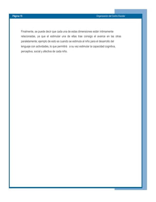 Página 15  Organización del Centro Escolar 
Finalmente, se puede decir que cada una de estas dimensiones están íntimamente 
relacionadas,  ya  que  el  estimular  una  de  ellas  trae  consigo  el  avance  en  las  otras 
paralelamente; ejemplo de esto es cuando se estimula al niño para el desarrollo del 
lenguaje con actividades, lo que permitirá   a su vez estimular la capacidad cognitiva, 
perceptiva, social y afectiva de cada niño.
 
