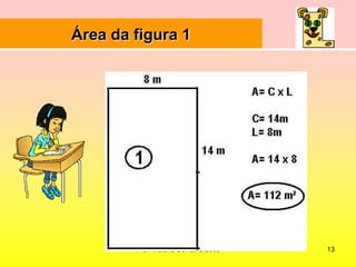 Profª Helena Borralho/200813Área da figura 1