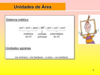 5Unidades de Área