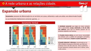 Expansão urbana
Zonamento Vertical
A rede urbana e as relações cidade.
Zonamento: processo de diferenciação de um território em zonas, atribuindo a cada uma delas uma determinada função
ou uso (industrial, habitacional, comercial, agrícola, …).
Ocupação do espaço na Baixa de Lisboa, entre uma rua principal e outra secundária.
Fonte: BARATA SALGUEIRO, T. (1999). A cidade em Portugal. Uma Geografia Urbana. 3.a Edição, Edições Afrontamento, Porto.
A atividade comercial, que exige um maior contacto
com o consumidor, ocupa, sobretudo, o rés do chão
dos edifícios, para que os clientes possam ver os
produtos expostos nas montras.
As funções menos nobres, ou com menor necessidade
de contacto com o público de passagem (armazéns,
oficinas e habitação), ocupam os pisos superiores.
A função industrial é diminuta, encontrando-se no
CBD unidades de pequena dimensão, que fabricam
produtos raros e de alto valor (ex.: ótica e joalharia),
ou que requerem contacto direto com o cliente, como
a alta costura.
 