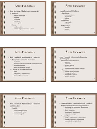 2
7
Áreas Funcionais
– Área funcional: Marketing (continuação)
• Promoção:
– material promocional
– promoção
– publicidade
– propaganda
– amostra grátis
• Preços:
– estudos e análises
– estrutura de preços, descontos e prazos
8
Áreas Funcionais
– Área Funcional: Produção
• Fabricação:
– processo produtivo
– programação
– controle
• Qualidade:
– programação
– controle
• Manutenção:
– preventiva
– corretiva
9
Áreas Funcionais
– Área Funcional: Administração Financeira
• Planejamento de recursos financeiros:
– orçamentos
– programação das necessidades de recursos financeiros
– projeções financeiras
– análise do mercado de capitais
• Captação de recursos financeiros:
– títulos
– empréstimos e financiamentos
– administração de contratos
10
Áreas Funcionais
– Área Funcional: Administração Financeira
(continuação)
• Gestão dos recursos disponíveis:
– pagamentos
– recebimentos
– operações bancárias
– fluxo de caixa
– acompanhamento do orçamento financeiro
• Seguros:
– análise do mercado securitário
– contratação de apólices
– administração de apólices
– liquidação de sinistros
11
Áreas Funcionais
– Área Funcional: Administração Financeira
(continuação)
• Contábil:
– contabilidade patrimonial
– contabilidade de custos
– contabilidade geral
12
Áreas Funcionais
– Área Funcional: Administração de Materiais
• Planejamento de materiais e equipamentos:
– programação das necessidades de materiais e
equipamentos
– análise de estoques
– normatização e padronização
– orçamento de compras
• Aquisições:
– seleção e cadastramento de fornecedores
– compras de materiais e equipamentos
– contratação de serviços e obras
 