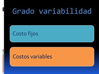 Grado variabilidad
Costo fijos
Costos variables
 