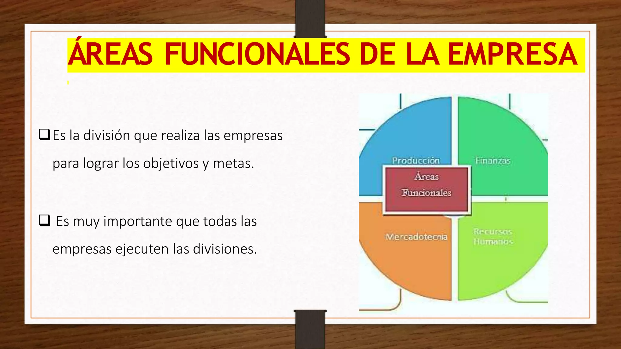 Las 5 principales áreas funcionales de una empresa | PPT