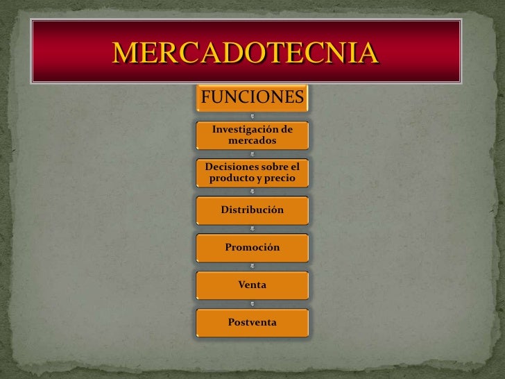 Areas funcionales de_la_empresa