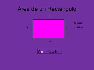 Àrea de un Rectángulo b h h b b: Base h: Altura A = b x h