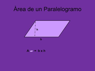 Àrea de un Paralelogramo h b A = b x h