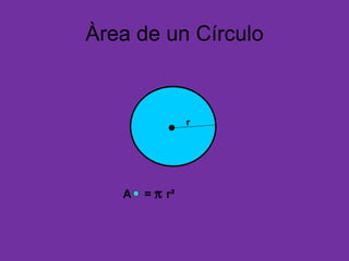 Àrea de un Círculo r A = r ²