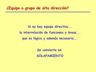 ¿Equipo o grupo de alta dirección?



            Si no hay equipo directivo...
       la interrelación de funciones y áreas...
        que es lógica y además necesaria...


                  Se convierte en
                  SOLAPAMIENTO
 