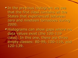 In the previous histogram we see that the first class contains all the States that experienced between zero and nineteen tornadoes during 2000.  Histograms can show gaps where no data values exist (the 100-119 class). In this one, there are three empty classes: 80-99, 100-119, and 120-139. 