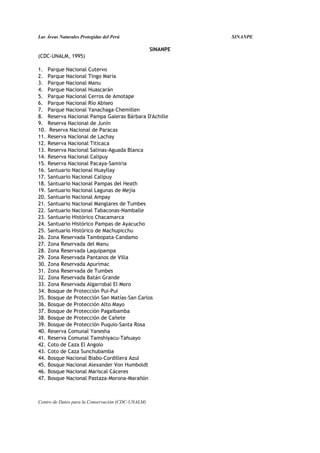 Las Áreas Naturales Protegidas del Perú                      SINANPE

                                                   SINANPE
(CDC-UNALM, 1995)

1.    Parque Nacional Cutervo
2.    Parque Nacional Tingo María
3.    Parque Nacional Manu
4.    Parque Nacional Huascarán
5.    Parque Nacional Cerros de Amotape
6.    Parque Nacional Río Abiseo
7.    Parque Nacional Yanachaga-Chemillen
8.    Reserva Nacional Pampa Galeras Bárbara D'Achille
9.    Reserva Nacional de Junín
10.    Reserva Nacional de Paracas
11.   Reserva Nacional de Lachay
12.   Reserva Nacional Titicaca
13.   Reserva Nacional Salinas-Aguada Blanca
14.   Reserva Nacional Calipuy
15.   Reserva Nacional Pacaya-Samiria
16.   Santuario Nacional Huayllay
17.   Santuario Nacional Calipuy
18.   Santuario Nacional Pampas del Heath
19.   Santuario Nacional Lagunas de Mejía
20.   Santuario Nacional Ampay
21.   Santuario Nacional Manglares de Tumbes
22.   Santuario Nacional Tabaconas-Namballe
23.   Santuario Histórico Chacamarca
24.   Santuario Histórico Pampas de Ayacucho
25.   Santuario Histórico de Machupicchu
26.   Zona Reservada Tambopata-Candamo
27.   Zona Reservada del Manu
28.   Zona Reservada Laquipampa
29.   Zona Reservada Pantanos de Villa
30.   Zona Reservada Apurímac
31.   Zona Reservada de Tumbes
32.   Zona Reservada Batán Grande
33.   Zona Reservada Algarrobal El Moro
34.   Bosque de Protección Pui-Pui
35.   Bosque de Protección San Matías-San Carlos
36.   Bosque de Protección Alto Mayo
37.   Bosque de Protección Pagaibamba
38.   Bosque de Protección de Cañete
39.   Bosque de Protección Puquio-Santa Rosa
40.   Reserva Comunal Yanesha
41.   Reserva Comunal Tamshiyacu-Tahuayo
42.   Coto de Caza El Angolo
43.   Coto de Caza Sunchubamba
44.   Bosque Nacional Biabo-Cordillera Azul
45.   Bosque Nacional Alexander Von Humboldt
46.   Bosque Nacional Mariscal Cáceres
47.   Bosque Nacional Pastaza-Morona-Marañón



Centro de Datos para la Conservación (CDC-UNALM)
 