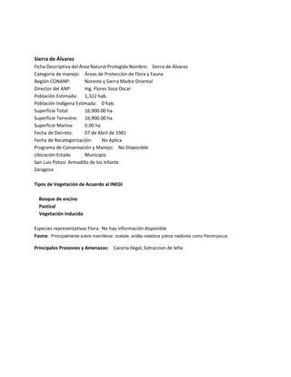 Sierra de Álvarez
Ficha Descriptiva del Área Natural Protegida Nombre: Sierra de Álvarez
Categoría de manejo: Áreas de Protección de Flora y Fauna
Región CONANP:
Noreste y Sierra Madre Oriental
Director del ANP:
Ing. Flores Sosa Oscar
Población Estimada: 1,322 hab.
Población Indígena Estimada: 0 hab.
Superficie Total:
16,900.00 ha
Superficie Terrestre: 16,900.00 ha
Superficie Marina:
0.00 ha
Fecha de Decreto:
07 de Abril de 1981
Fecha de Recategorización:
No Aplica
Programa de Conservación y Manejo: No Disponible
Ubicación Estado
Municipio
San Luis Potosí Armadillo de los Infante
Zaragoza
Tipos de Vegetación de Acuerdo al INEGI
Bosque de encino
Pastizal
Vegetación inducida
Especies representativas Flora: No hay información disponible
Fauna: Principalmente sobre mamíferos: ocelote, ardilla voladora yotros roedores como Peromyscus
Principales Presiones y Amenazas: Cacería Ilegal, Extraccion de leña

 