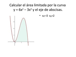 Calcular el área limitada por la curva
  y = 6x2 − 3x3 y el eje de abscisas.
                    • x₁= 0 x₂=2
 