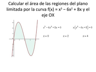 Calcular el área de las regiones del plano
limitada por la curva f(x) = x3 − 6x2 + 8x y el
                    eje OX
 