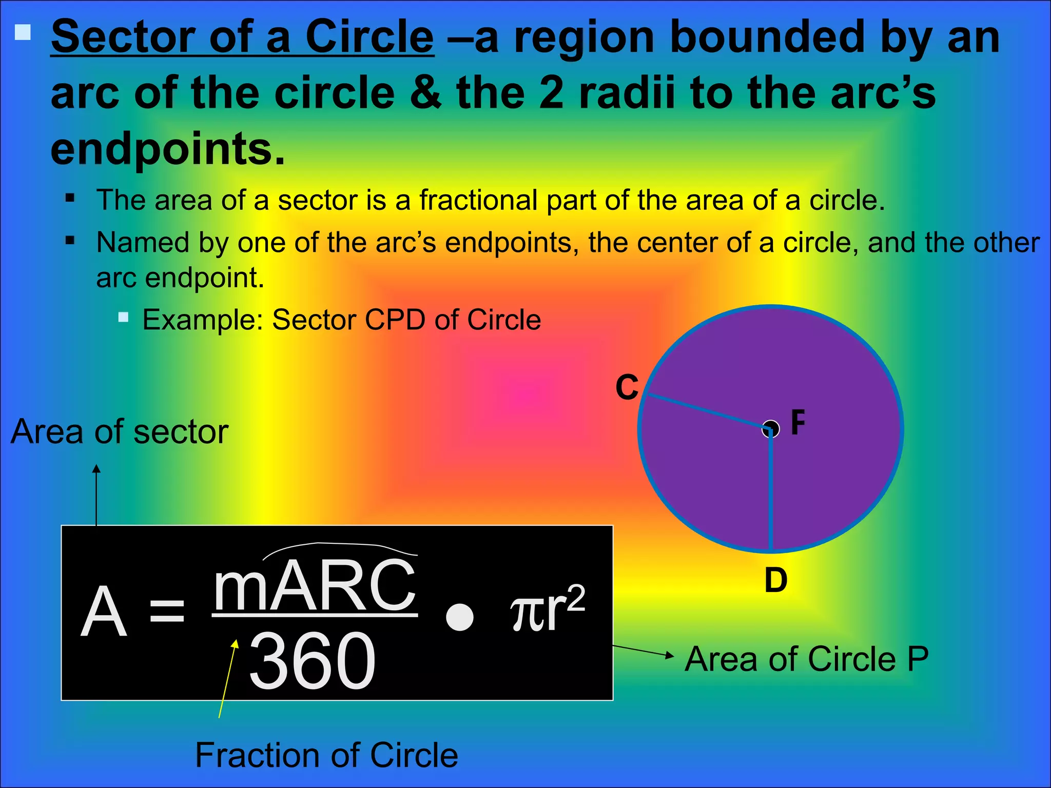 Sector of a Circle  –a region bounded by an arc of the circle & the 2 radii to the arc’s endpoints. The area of a sector is a fractional part of the area of a circle. Named by one of the arc’s endpoints, the center of a circle, and the other arc endpoint.  Example: Sector CPD of Circle  C P D A = mARC 360  r 2 Area of sector Fraction of Circle Area of Circle P 