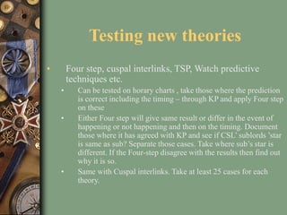 Testing new theories
• Four step, cuspal interlinks, TSP, Watch predictive
techniques etc.
• Can be tested on horary chart...