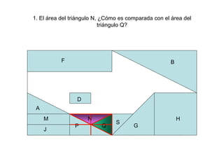 P
H
P Q
B
A
N
G
1. El área del triángulo N, ¿Cómo es comparada con el área del
triángulo Q?
S
F
D
M
J
 