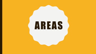 AREAS
 