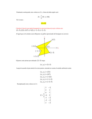 Finalmente sustituyendo estos valores en (3) , el área de dicha región será :
)30(34
2
1
−−=S
Por lo tanto :
32=S
Calcular el área de una región hexagonal no convexa (cóncava) cuyos vértices son:
)3;3( − , )1;2( , )7;4( , )2;6(− , )2;1( −− , )5;3( −− .
Al igual que en los demás casos dibujemos un gráfico aproximado del hexágono no convexo
Elijamos como primer par ordenado )3;3( − luego:
)3;3();( 11 −=yx
Luego de acuerdo al par anterior los otros puntos ,teniendo en cuenta el sentido antihorario serán:
)1;2();( 22 =yx
)7;4();( 33 =yx
)2;6();( 44 −=yx
)2;1();( 55 −−=yx
)5;3();( 66 −−=yx
Reemplazando estos valores en (1) :
33
53
21
26
74
12
33
2
1
−
−−
−−
−
−
=S
 
