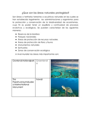 Universidad autónoma de zacatecas
Preparatoria Plantel IV
Ecología II
Alumna: Marí
Grado y grupo 6°J
 