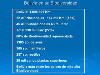 Bolivia en su Biodiversidad Bolivia: 1.098.591 Km 2 22 AP Nacionales  167 mil Km 2  (15%) 45 AP Subnacionales 63 mil Km 2   Total 230 mil Km 2  (22%) 80% de Biodiversidad representada 1385 sp. de aves  365 sp. mamíferos 257 sp. reptiles 20 mil sp. de plantas superiores Bolivia está entre los países de más alta Biodiversidad 