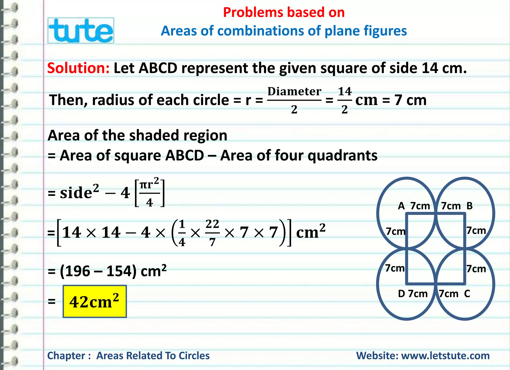Problems based on 
Areas of combinations of plane figures 
Solution: Let ABCD represent the given square of side 14 cm. 
퐃퐢퐚퐦퐞퐭퐞퐫 
Then, radius of each circle = r = 
ퟐ 
= 
ퟏퟒ 
ퟐ 
퐜퐦 = 7 cm 
Area of the shaded region 
= Area of square ABCD – Area of four quadrants 
= 퐬퐢퐝퐞ퟐ − ퟒ 
훑퐫ퟐ 
ퟒ 
= ퟏퟒ × ퟏퟒ − ퟒ × 
ퟏ 
ퟒ 
× 
ퟐퟐ 
ퟕ 
× ퟕ × ퟕ 퐜퐦ퟐ 
A 7cm 7cm B 
7cm 
7cm 
7cm 
7cm 
D 7cm 7cm C 
= (196 – 154) cm2 
= ퟒퟐ퐜퐦ퟐ 
Chapter : Areas Related To Circles Website: www.letstute.com 
 