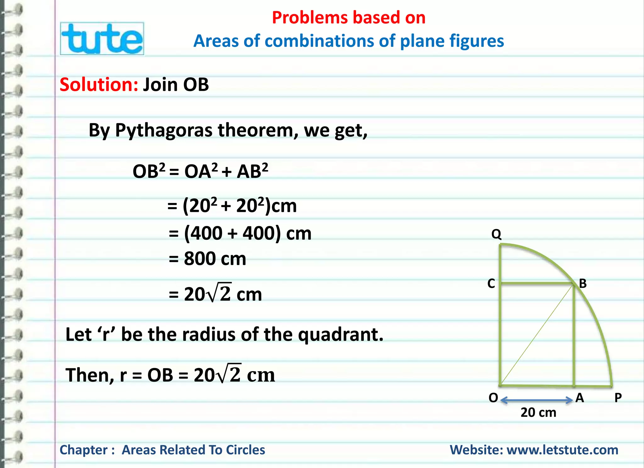 Problems based on 
Areas of combinations of plane figures 
Solution: Join OB 
By Pythagoras theorem, we get, 
OB2 = OA2 + AB2 
= (202 + 202)cm 
= (400 + 400) cm 
= 800 cm 
= 20 ퟐ cm 
Let ‘r’ be the radius of the quadrant. 
Then, r = OB = 20 ퟐ 퐜퐦 
Q 
C B 
O A P 
20 cm 
Chapter : Areas Related To Circles Website: www.letstute.com 
 
