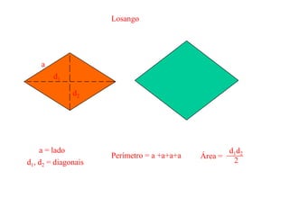 Losango
a
d1
d2
a = lado
d1, d2 = diagonais
Perímetro = a +a+a+a Área =
d1d2
2
 