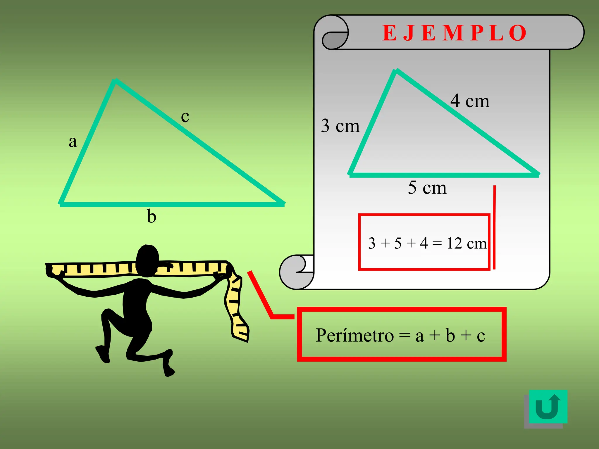 areas-y-perimetros-de-figuras-geom-tricas-ppt