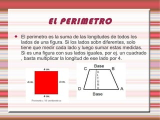 Areas Y Perimtros ODP areas-y-perimtros-odp
