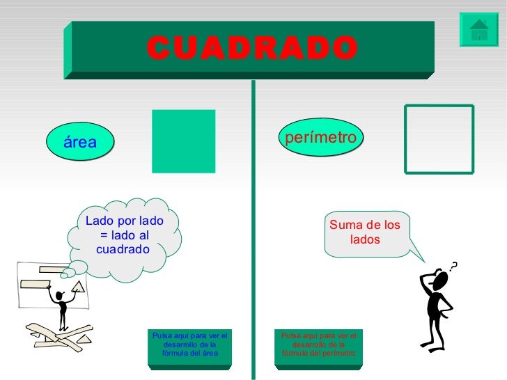Resultado de imagen para AREA Y PERIMETRO DEL CUADRO para niños