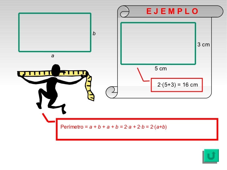 Resultado de imagen para PERIMETRO DE FIGURAS PLANAS