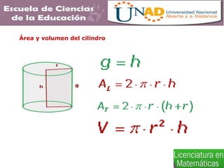 Área y volumen del cilindro
 