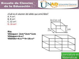 ¿Cuál es el volumen del sólido que armó Beto?
A. 4 cm³.
B. 8 cm³.
C. 12 cm³.
D. 16 cm³.
Rta.
Vbloque= 2cm*2cm*1cm
Vbloque=4𝐜𝐦³
VSólido=4𝐜𝐦³*4=16𝐜𝐦³
 