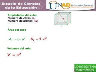 Propiedades del cubo
Número de caras: 6.
Número de aristas: 12.
Área del cubo
Volumen del cubo
 