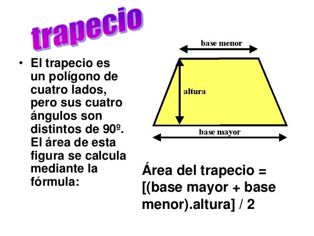 Areas y volúmenes de cuerpos y figuras geométricas