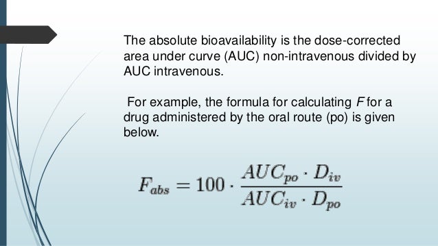 Area under the curve- Dr ASHWIN R