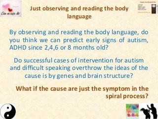 Just observing and reading the body
language
By observing and reading the body language, do
you think we can predict early signs of autism,
ADHD since 2,4,6 or 8 months old?
Do successful cases of intervention for autism
and difficult speaking overthrow the ideas of the
cause is by genes and brain structure?
What if the cause are just the symptom in the
spiral process?
 