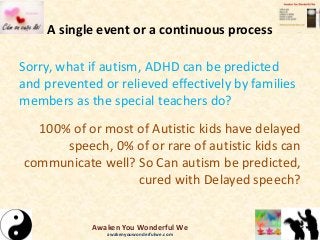 A single event or a continuous process
Sorry, what if autism, ADHD can be predicted
and prevented or relieved effectively by families
members as the special teachers do?
100% of or most of Autistic kids have delayed
speech, 0% of or rare of autistic kids can
communicate well? So Can autism be predicted,
cured with Delayed speech?
Awaken You Wonderful We
awakenyouwonderfulwe.com
 