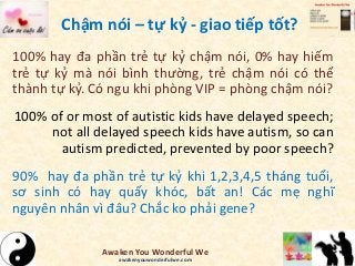 Chậm nói – tự kỷ - giao tiếp tốt?
100% hay đa phần trẻ tự kỷ chậm nói, 0% hay hiếm
trẻ tự kỷ mà nói bình thường, trẻ chậm nói có thể
thành tự kỷ. Có ngu khi phòng VIP = phòng chậm nói?
100% of or most of autistic kids have delayed speech;
not all delayed speech kids have autism, so can
autism predicted, prevented by poor speech?
90% hay đa phần trẻ tự kỷ khi 1,2,3,4,5 tháng tuổi,
sơ sinh có hay quấy khóc, bất an! Các mẹ nghĩ
nguyên nhân vì đâu? Chắc ko phải gene?
Awaken You Wonderful We
awakenyouwonderfulwe.com
 