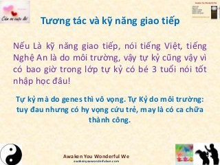 Tương tác và kỹ năng giao tiếp
Nếu Là kỹ năng giao tiếp, nói tiếng Việt, tiếng
Nghệ An là do môi trường, vậy tự kỷ cũng vậy vì
có bao giờ trong lớp tự kỷ có bé 3 tuổi nói tốt
nhập học đâu!
Tự kỷ mà do genes thì vô vọng. Tự Kỷ do môi trường:
tuy đau nhưng có hy vọng cứu trẻ, may là có ca chữa
thành công.
Awaken You Wonderful We
awakenyouwonderfulwe.com
 