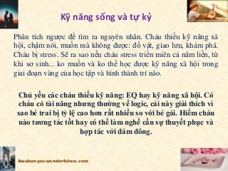 Kỹ năng sống và tự kỷ
Phân tích ngược để tìm ra nguyên nhân. Cháu thiếu kỹ năng xã
hội, chậm nói, muốn mà không được: đồ vật, giao lưu, khám phá.
Cháu bị stress. Sẽ ra sao nếu cháu stress triền miên cả năm liền, từ
khi sơ sinh... ko muốn và ko thể học được kỹ năng xã hội trong
giai đoạn vàng của học tập và hình thành trí não.
Chủ yếu các cháu thiếu kỹ năng: EQ hay kỹ năng xã hội. Có
cháu có tài năng nhưng thường về logic, cái này giải thích vì
sao bé trai bị tỷ lệ cao hơn rất nhiều so với bé gái. Hiếm cháu
nào tương tác tốt hay có thể làm nghề cần sự thuyết phục và
hợp tác với đám đông.
Awakenyouwonderfulwe.com
 