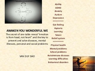 AWAKEN YOU WONDERFUL WE
The secret of one table reveal “emotion
is from head, not heart” and the key to
prevent and solve diseases, mental
illnesses, personal and social problems
VAN DUY DAO
Ability
ADHD
Anxiety
Autism
Depression
*********
Gut feeling
Hysteria
Learning
Talent
Belief system
*********
Physical health
Mental problems
School problems
Autoimmune diseases
Learning difficulties
Behavioral disorders
 