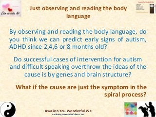 Just observing and reading the body
language
By observing and reading the body language, do
you think we can predict early signs of autism,
ADHD since 2,4,6 or 8 months old?
Do successful cases of intervention for autism
and difficult speaking overthrow the ideas of the
cause is by genes and brain structure?
What if the cause are just the symptom in the
spiral process?
Awaken You Wonderful We
awakenyouwonderfulwe.com
 
