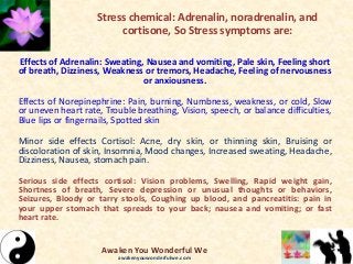 Stress chemical: Adrenalin, noradrenalin, and
cortisone, So Stress symptoms are:
Effects of Adrenalin: Sweating, Nausea and vomiting, Pale skin, Feeling short
of breath, Dizziness, Weakness or tremors, Headache, Feeling of nervousness
or anxiousness.
Effects of Norepinephrine: Pain, burning, Numbness, weakness, or cold, Slow
or uneven heart rate, Trouble breathing, Vision, speech, or balance difficulties,
Blue lips or fingernails, Spotted skin
Minor side effects Cortisol: Acne, dry skin, or thinning skin, Bruising or
discoloration of skin, Insomnia, Mood changes, Increased sweating, Headache,
Dizziness, Nausea, stomach pain.
Serious side effects cortisol: Vision problems, Swelling, Rapid weight gain,
Shortness of breath, Severe depression or unusual thoughts or behaviors,
Seizures, Bloody or tarry stools, Coughing up blood, and pancreatitis: pain in
your upper stomach that spreads to your back; nausea and vomiting; or fast
heart rate.
Awaken You Wonderful We
awakenyouwonderfulwe.com
 