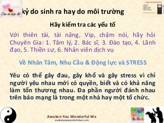 Tự kỷ do sinh ra hay do môi trường
Hãy kiểm tra các yếu tố
Với thiên tài, tài năng, Vip, chậm nói, hãy hỏi
Chuyên Gia: 1. Tâm lý, 2. Bác sĩ, 3. Đào tạo, 4. Lãnh
đạo, 5. Thiền sư, 6. Nhân viên dịch vụ
Về Nhân Tâm, Nhu Cầu & Động lực và STRESS
Yêu có thể gây đau, gây khổ và gây stress vì chỉ
người yêu nhau mới có quyền, biết và có khả năng
làm tổn thương nhau. Đa phần người đánh nhau
trên báo mạng là trong một nhà hay một tổ chức.
Awaken You Wonderful We
awakenyouwonderfulwe.com
 